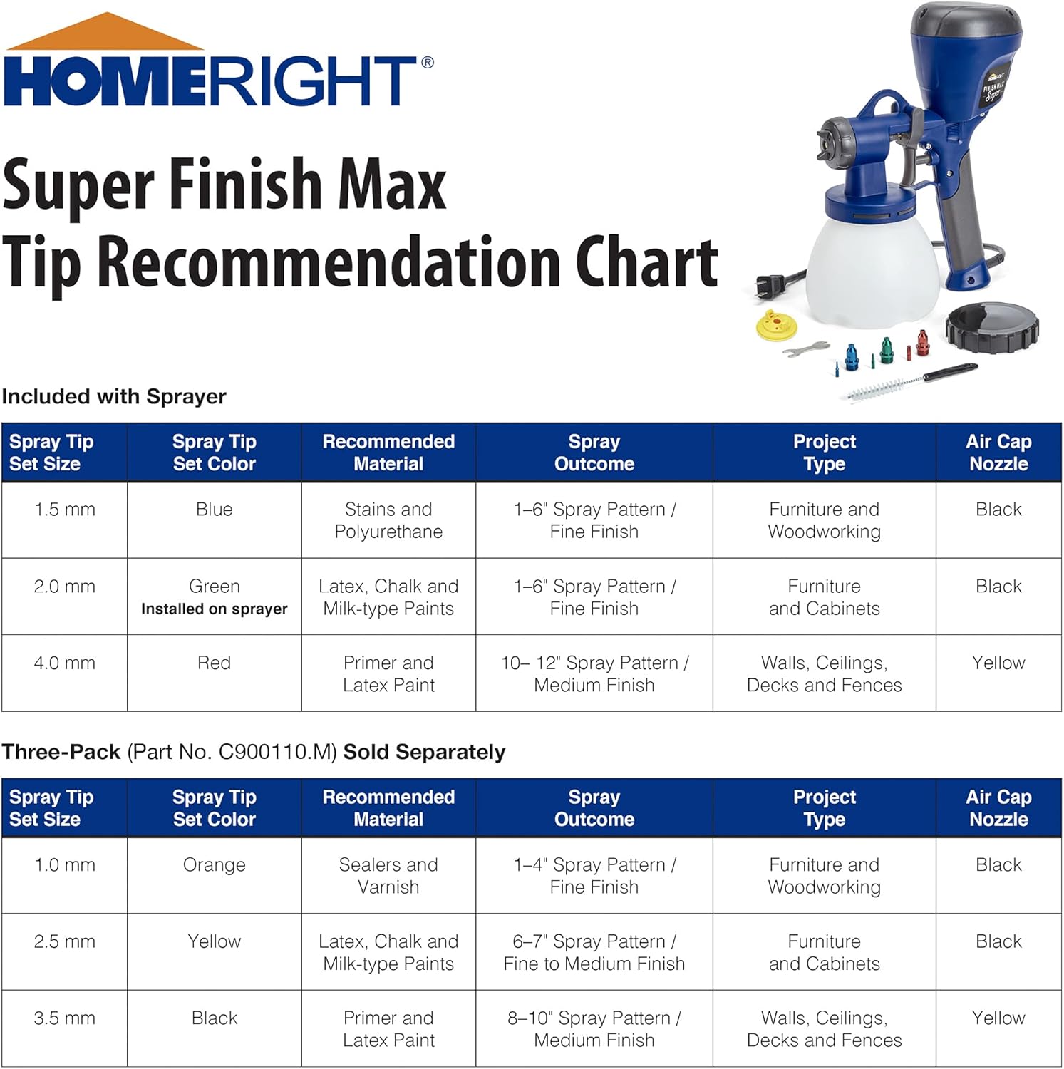 HomeRight C800971.A Super Finish Max